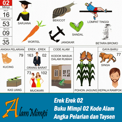 Erek Erek 02 |  Buku Mimpi 02 Kode Alam Pelarian dan Taysen