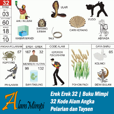 Erek Erek 32 | Buku Mimpi 32 Kode Alam Pelarian dan Taysen